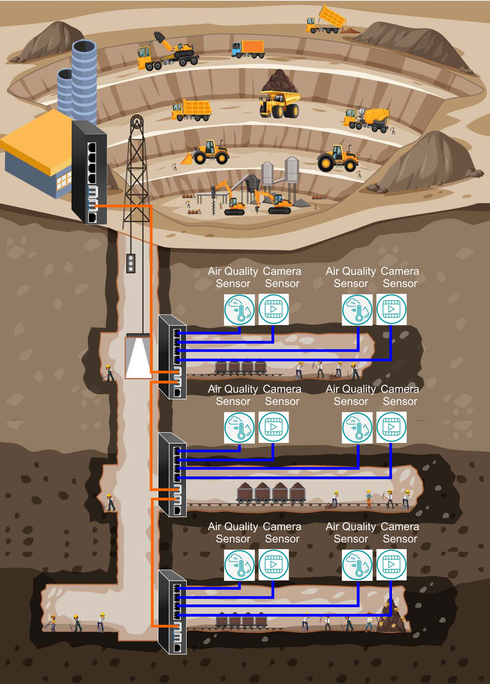 Minig App